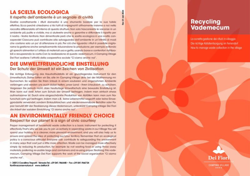 Recycling // Vademecum